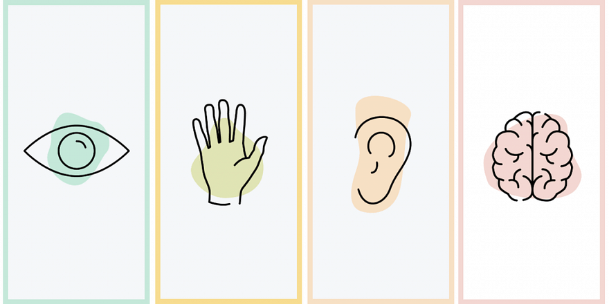 Web accessibility best practices icons: eye, hand, ear, brain.